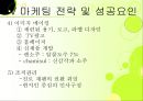 진로 마케팅전략, 해외진출전략, 소주시장 및 환경분석, 진로의 일본진출 21페이지