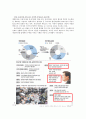 집담이기주의,노동조합,마케팅,브랜드,브랜드마케팅,기업,서비스마케팅,글로벌,경영,시장,사례,swot,stp,4p 4페이지