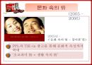 초코파이 마케팅전략 및 분석,광고전략,광고캠폐인,정캠폐인 30페이지