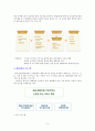 청년인적자원개발,인적자원관리,일자리문제,사회문제,청년실업,실업율 10페이지