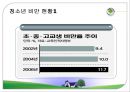 청소년 비만 (청소년비만문제,청소년비만종류,청소년비만유형,청소년비만해결책,청소년비만방안,비만문제,비만).PPT자료 7페이지