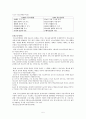 청소년 관련법과 행정체계 - 청소년관련법,청소년정책,청소년행정,청소년관련법외국현황 5페이지