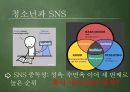청소년과 인터넷 (게임셧다운제,게임중독,게임산업,인터넷문화,인터넷게임).PPT자료 18페이지