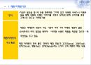 [마케팅의 이해] 체험 마케팅 (체험마케팅,체험마케팅전략,체험마케팅사례및분석).PPT자료 4페이지