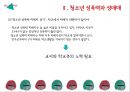 청소년과 성 - 청소년성문제, 성문제행동, 청소년성폭력, 청소년성매매, 성매매, 성폭력, 청소년성보호, 청소년성보호정책 PPT자료 14페이지