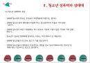 청소년과 성 - 청소년성문제, 성문제행동, 청소년성폭력, 청소년성매매, 성매매, 성폭력, 청소년성보호, 청소년성보호정책 PPT자료 22페이지