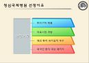 청심국제병원 (청심국제병원마케팅전략,청심국제병원성공요인,청심국제병원경영전략).ppt 5페이지