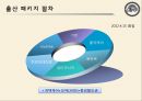청심국제병원 (청심국제병원마케팅전략,청심국제병원성공요인,청심국제병원경영전략).ppt 8페이지
