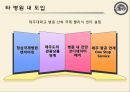 청심국제병원 (청심국제병원마케팅전략,청심국제병원성공요인,청심국제병원경영전략).ppt 19페이지