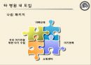 청심국제병원 (청심국제병원마케팅전략,청심국제병원성공요인,청심국제병원경영전략).ppt 20페이지