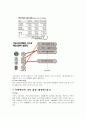 카페베네 기업분석 - 카페베네 전략 분석,커피시장조사분석사례, 브랜드마케팅, 서비스마케팅, 글로벌경영, 사례분석, swot분석, stp분석, 4p분석 10페이지