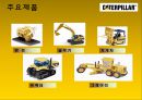 [다국적기업론] 카터필러 (Caterpillar) 기업분석,카터필러마케팅전략,카터필러경영전략,Caterpillar기업분석,Caterpillar경영전략,중장비산업분석).PPT자료 10페이지