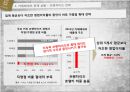 카페베네와 위험한성장전략,카페베네마케팅,카페베네분석,위험한성장사례,강점 및 약점 8페이지