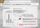 카페베네와 위험한성장전략,카페베네마케팅,카페베네분석,위험한성장사례,강점 및 약점 17페이지