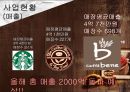카페베네,기업분석,커피산업,커피시장,브랜드마케팅,서비스마케팅,글로벌경영,사례분석,swot,stp,4p 10페이지