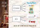 카페베네,기업분석,커피산업,커피시장,브랜드마케팅,서비스마케팅,글로벌경영,사례분석,swot,stp,4p 16페이지