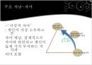 칼로저스생애,칼로저스의 이론발달과정,칼로저스의 주요개념 17페이지