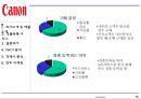 캐논,카메라시장,마케팅,브랜드,브랜드마케팅,기업,서비스마케팅,글로벌,경영,시장,사례,swot,stp,4p 18페이지