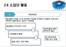 최고경영자와 구성원이 참여하는 품질경영,품질경영사례,TQM작용환경의국축,품질모티베이션 16페이지