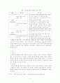 최저임금제도-법률및사례 6페이지