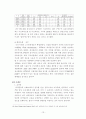최저임금제도-법률및사례 15페이지