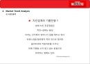 치킨사업,비비큐,네네치킨,맥시카나,마케팅,브랜드,브랜드마케팅,기업,서비스마케팅,글로벌,경영,시장,사례,swot,stp,4p 7페이지