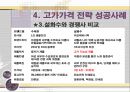 침투가격전략,침투가격전략의 성공사례,침투가격전략의 실패사례 21페이지
