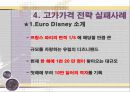 침투가격전략,침투가격전략의 성공사례,침투가격전략의 실패사례 23페이지