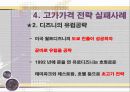 침투가격전략,침투가격전략의 성공사례,침투가격전략의 실패사례 24페이지
