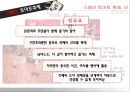 축제성공사례,대구약령시축제,악령시축제,국내축제성공사례,해외축제성공사례,지역축제성공방안 11페이지