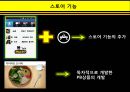 카카오톡을 기반으로한 신규어플리케이션 개발계획서,몸Talk,신규어플레케이션개발,어플개발,어플기획서,어플계획서 16페이지