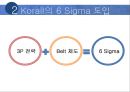 코레일,KORAIL,6시그마,6sigma,코레일3p전략,3p전략,코레일Belt제도,코레일전략,코레일분석 8페이지
