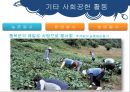코레일(KORAIL)의 사회적 책임 (한국철도공사,철도마케팅,기차).PPT자료 25페이지