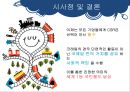 코레일(KORAIL)의 사회적 책임 (한국철도공사,철도마케팅,기차).PPT자료 35페이지