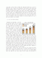 커피산업,카페베네,커피프랜차이즈,카페베네마케팅,브랜드마케팅,서비스마케팅,글로벌경영,사례분석,swot,stp,4p 8페이지