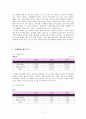 커피산업,카페베네,커피프랜차이즈,카페베네마케팅,브랜드마케팅,서비스마케팅,글로벌경영,사례분석,swot,stp,4p 9페이지