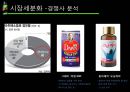[광고 판촉론] 숙취 해소제 ‘컨디션’ 광고 전략 (컨디션광고마케팅,광고전략,마케팅,브랜드,브랜드마케팅,기업,서비스마케팅,글로벌,경영,시장,사례,swot,stp,4p).PPT자료 9페이지