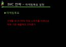 [광고 판촉론] 숙취 해소제 ‘컨디션’ 광고 전략 (컨디션광고마케팅,광고전략,마케팅,브랜드,브랜드마케팅,기업,서비스마케팅,글로벌,경영,시장,사례,swot,stp,4p).PPT자료 14페이지