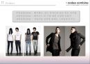 codes combine (코데즈컴바인,codescombine,코데즈컴바인마케팅전략,spa브랜드,패스트패션).PPT자료 16페이지