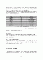관광지와 접목시킨 커피 전문점 만들기 - 커피경영,커피프랜차이즈,커피산업,커피시장,브랜드마케팅,서비스마케팅,글로벌경영,사례분석,swot,stp,4p 5페이지