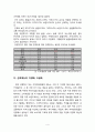 관광지와 접목시킨 커피 전문점 만들기 - 커피경영,커피프랜차이즈,커피산업,커피시장,브랜드마케팅,서비스마케팅,글로벌경영,사례분석,swot,stp,4p 6페이지