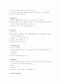 천식 케이스 (asthma) 14페이지
