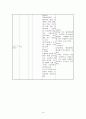 폐렴 간호과정 case study -Pneumonia- 15페이지