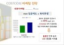 COSTCO의 마케팅 및 핵심역량 분석 - 마케팅전략, 경영전략, 향후전망, ppt 자료 23페이지