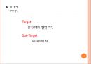 CUCHEN 쿠첸 리네이밍 (프로젝트 배경 및 목표, 시장분석, 3C분석 및 SWOT분석, 브랜드 네임 개발 전략).ppt 15페이지