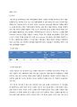 -Sporting goods company, KOLON SPORT,코오롱 스포츠,스포츠기업,코오롱,기업분석,기업마케팅,기업전략 4페이지