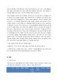 -Sporting goods company, KOLON SPORT,코오롱 스포츠,스포츠기업,코오롱,기업분석,기업마케팅,기업전략 18페이지