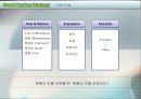 CUCHEN Naming project - 쿠첸,쿠첸마케팅,밥솥시장,글로벌경영,마케팅,브랜드,브랜드마케팅,기업,서비스마케팅,글로벌,경영,시장,사례,swot,stp,4p.PPT자료 30페이지