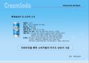 크리미 소다 Creamy Re- Naming (코카콜라,사이다,음료시장,마케팅전략,마케팅,브랜드,브랜드마케팅,기업,서비스마케팅,글로벌,경영,시장,사례,swot,stp,4p).PPT자료 14페이지