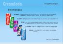 크리미 소다 Creamy Re- Naming (코카콜라,사이다,음료시장,마케팅전략,마케팅,브랜드,브랜드마케팅,기업,서비스마케팅,글로벌,경영,시장,사례,swot,stp,4p).PPT자료 18페이지